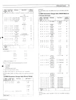 Preview for 80 page of Yamaha TG100 Reference Manual