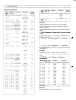 Preview for 81 page of Yamaha TG100 Reference Manual