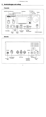 Предварительный просмотр 5 страницы Yamaha TG300 Snabbmanual