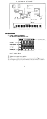 Предварительный просмотр 14 страницы Yamaha TG300 Snabbmanual