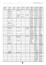 Preview for 6 page of Yamaha TG300 Sound List & Midi Data