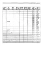 Preview for 10 page of Yamaha TG300 Sound List & Midi Data