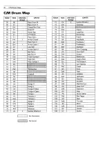 Preview for 21 page of Yamaha TG300 Sound List & Midi Data