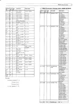 Preview for 34 page of Yamaha TG300 Sound List & Midi Data