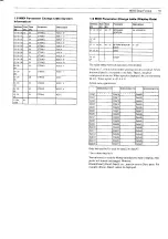 Preview for 36 page of Yamaha TG300 Sound List & Midi Data