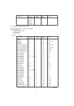 Предварительный просмотр 6 страницы Yamaha TG500 Supplementary Manual