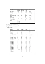 Предварительный просмотр 8 страницы Yamaha TG500 Supplementary Manual