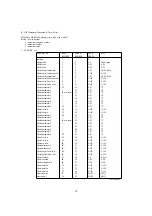 Предварительный просмотр 12 страницы Yamaha TG500 Supplementary Manual