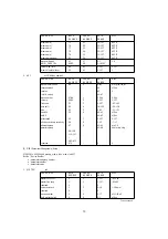 Предварительный просмотр 13 страницы Yamaha TG500 Supplementary Manual