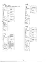 Preview for 14 page of Yamaha TG77 Midi Data Format