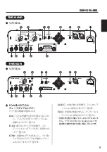 Предварительный просмотр 10 страницы Yamaha THR Series Owner'S Manual