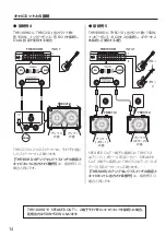 Предварительный просмотр 15 страницы Yamaha THR Series Owner'S Manual