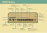 Yamaha THR30II Wireless Quick Start Manual preview