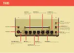 Preview for 4 page of Yamaha THR30II Wireless Quick Start Manual