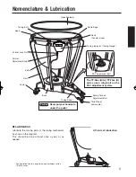 Preview for 3 page of Yamaha TP-4000 Owner'S Manual