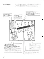 Preview for 12 page of Yamaha TQ5 Owner'S Manual