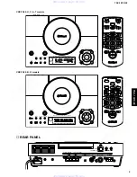 Preview for 5 page of Yamaha TSX-10 Service Manual