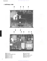 Preview for 8 page of Yamaha TSX-10 Service Manual