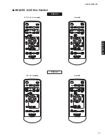 Preview for 11 page of Yamaha TSX-130 Service Manual