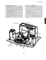 Предварительный просмотр 17 страницы Yamaha TSX-130 Service Manual