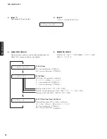 Preview for 32 page of Yamaha TSX-130 Service Manual