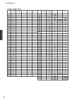 Preview for 40 page of Yamaha TSX-130 Service Manual