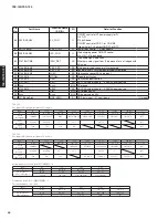 Preview for 44 page of Yamaha TSX-130 Service Manual