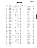 Preview for 73 page of Yamaha TSX-130 Service Manual