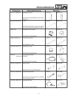 Предварительный просмотр 43 страницы Yamaha TT-R90(N) Owner'S Service Manual