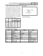 Предварительный просмотр 85 страницы Yamaha TT-R90(N) Owner'S Service Manual