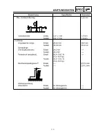 Предварительный просмотр 91 страницы Yamaha TT-R90(N) Owner'S Service Manual