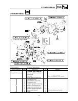 Предварительный просмотр 162 страницы Yamaha TT-R90(N) Owner'S Service Manual