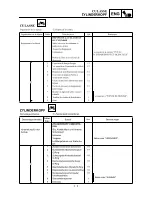 Предварительный просмотр 163 страницы Yamaha TT-R90(N) Owner'S Service Manual