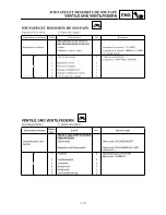 Предварительный просмотр 179 страницы Yamaha TT-R90(N) Owner'S Service Manual