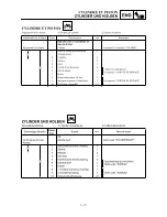 Предварительный просмотр 189 страницы Yamaha TT-R90(N) Owner'S Service Manual