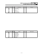 Предварительный просмотр 217 страницы Yamaha TT-R90(N) Owner'S Service Manual