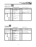 Предварительный просмотр 219 страницы Yamaha TT-R90(N) Owner'S Service Manual