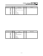 Предварительный просмотр 221 страницы Yamaha TT-R90(N) Owner'S Service Manual