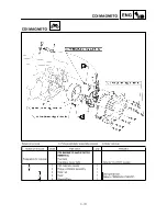 Предварительный просмотр 224 страницы Yamaha TT-R90(N) Owner'S Service Manual