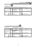 Предварительный просмотр 225 страницы Yamaha TT-R90(N) Owner'S Service Manual