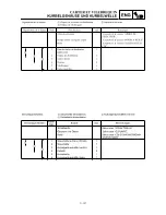 Предварительный просмотр 231 страницы Yamaha TT-R90(N) Owner'S Service Manual