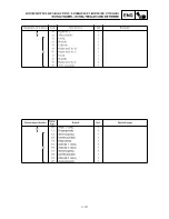 Предварительный просмотр 237 страницы Yamaha TT-R90(N) Owner'S Service Manual