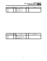 Предварительный просмотр 263 страницы Yamaha TT-R90(N) Owner'S Service Manual