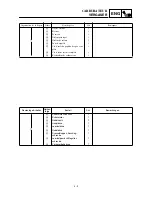 Preview for 153 page of Yamaha TT-R90(R) Owner'S Service Manual