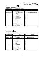 Preview for 215 page of Yamaha TT-R90(R) Owner'S Service Manual