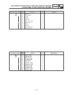 Preview for 237 page of Yamaha TT-R90(R) Owner'S Service Manual