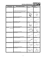 Preview for 43 page of Yamaha TTR90(M) Owner'S Service Manual