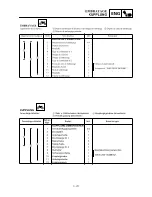 Preview for 203 page of Yamaha TTR90(M) Owner'S Service Manual