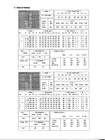 Preview for 6 page of Yamaha TX-216 Performance Notes