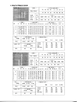 Preview for 8 page of Yamaha TX-216 Performance Notes